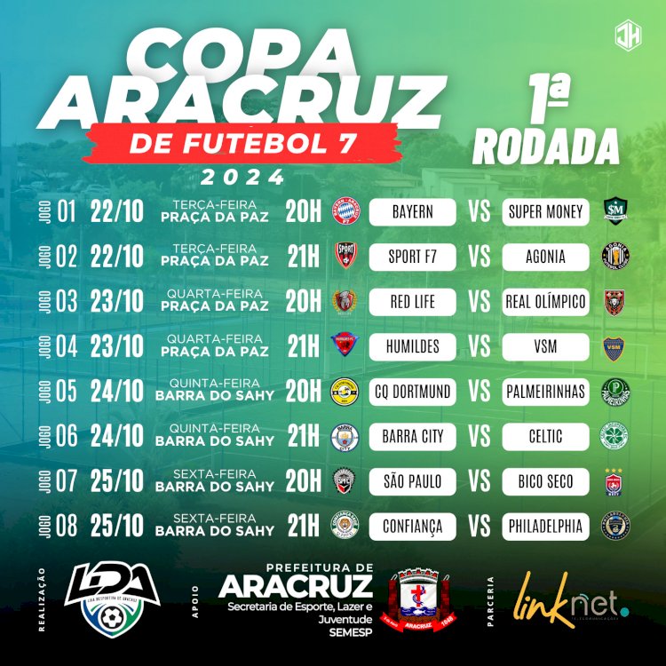 2ª edição da Copa Aracruz de Futebol 7 terá início nesta terça-feira (22)