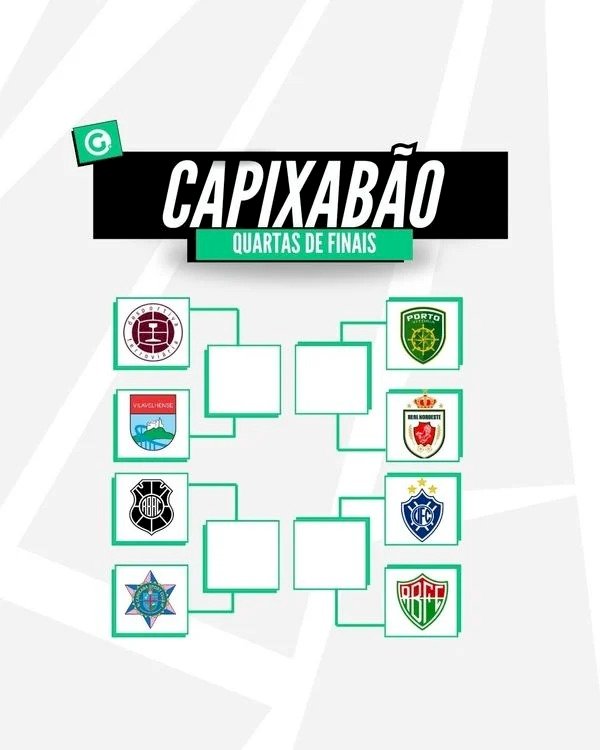 Definidos os confrontos das quartas de final do Campeonato Capixaba 2025